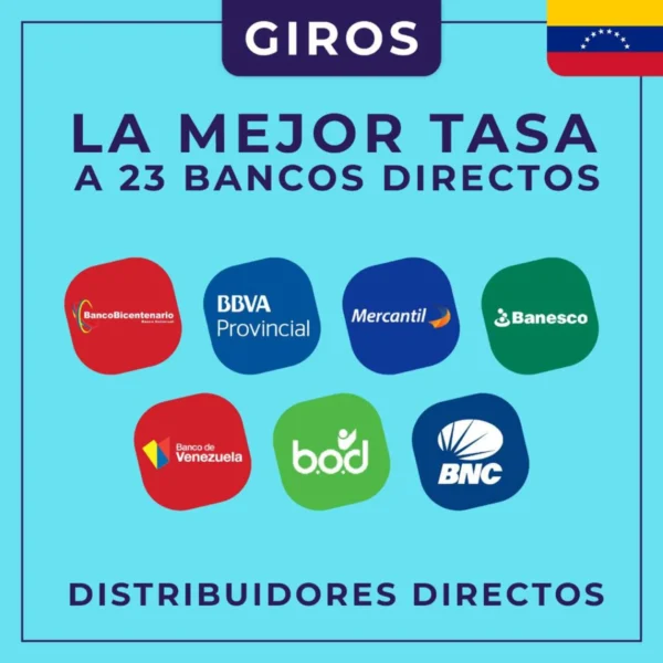 Transferencias a Venezuela – Envío de Dinero Rápido y Seguro 1 Transferencias a Venezuela – Envío de Dinero Rápido y Seguro