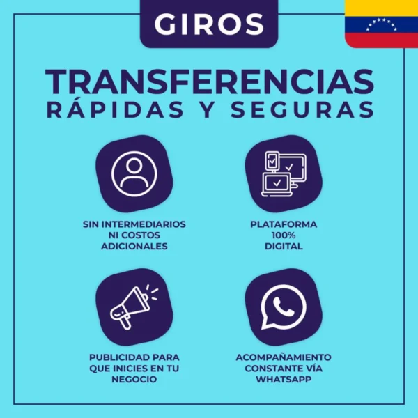 Transferencias a Venezuela – Envío de Dinero Rápido y Seguro 3 Transferencias a Venezuela – Envío de Dinero Rápido y Seguro