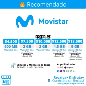 Paquetes Movistar Económicos con Minutos, Gigas y Apps Ilimitadas desde $4.500